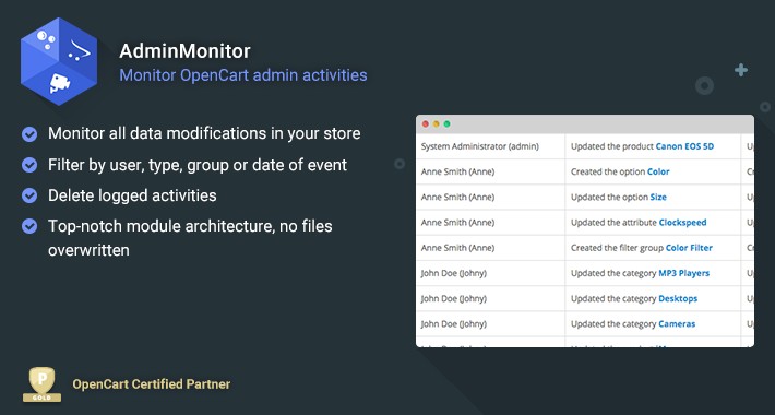 Admin Monitor - Monitor Admin Activities